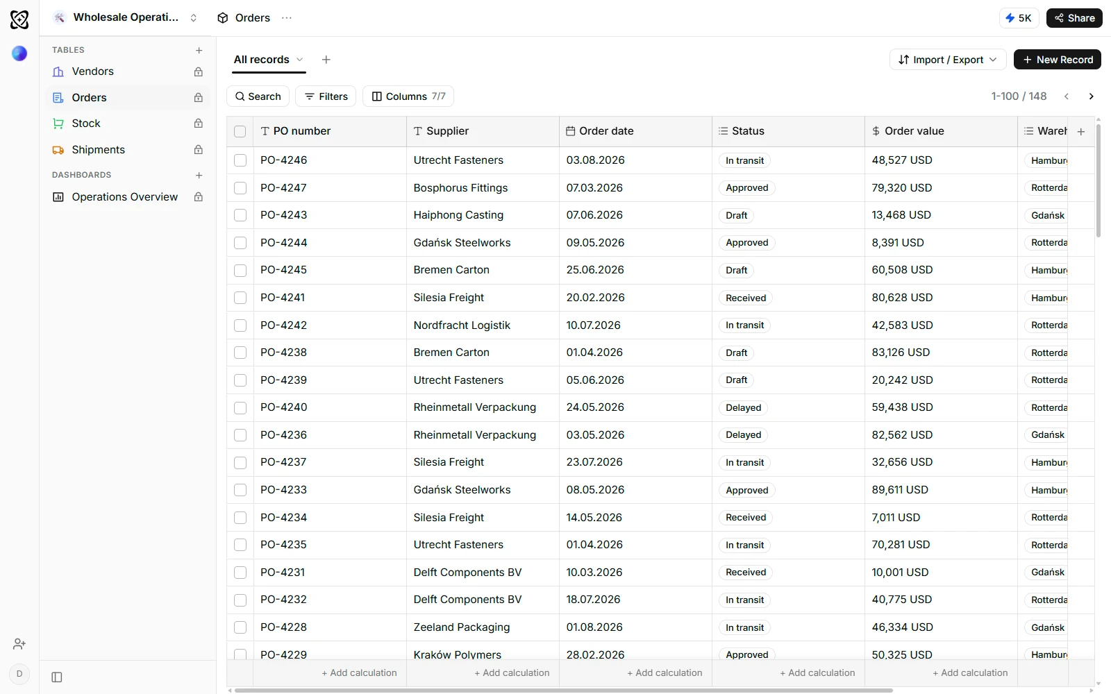 A Ferra table of purchase orders with supplier, order date, status and value columns